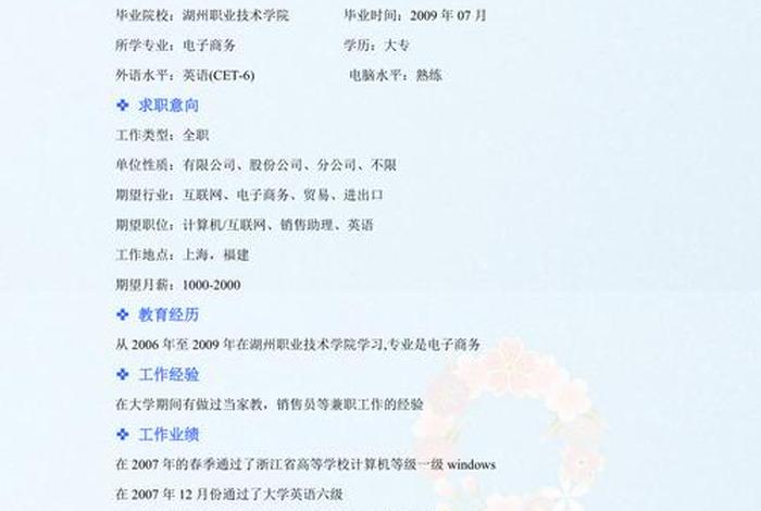 电商讲师个人简历描述 电商讲师个人介绍