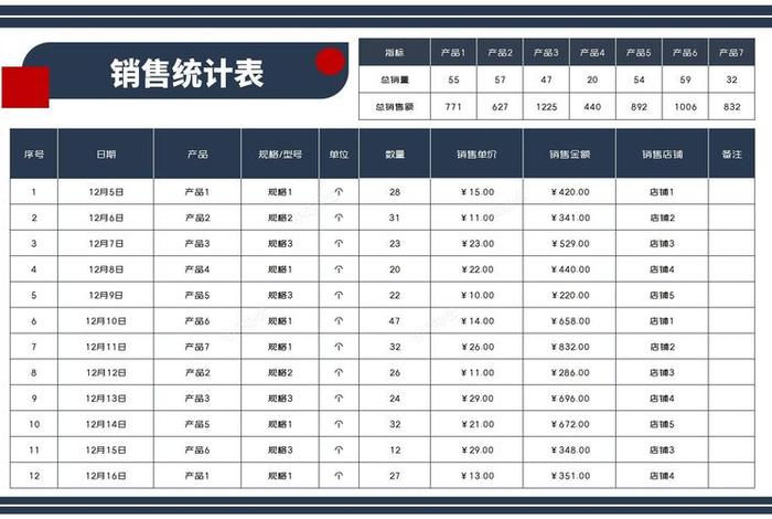电商台账表格 电商台账表格模板