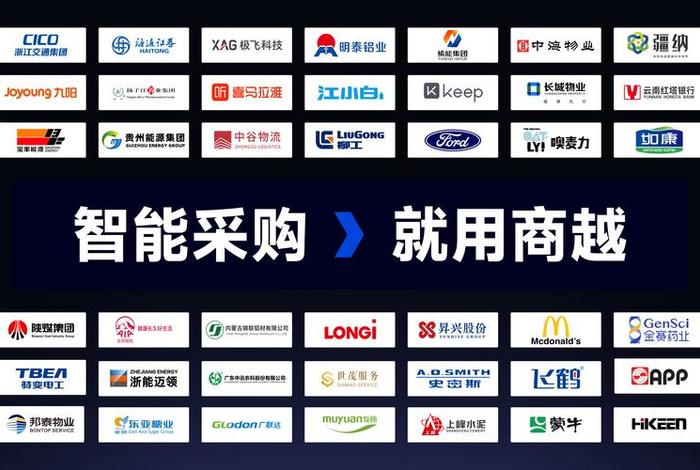 采购电子商务平台 采购电子商务平台有哪些 采购电子商务平台 采购电子商务平台有哪些