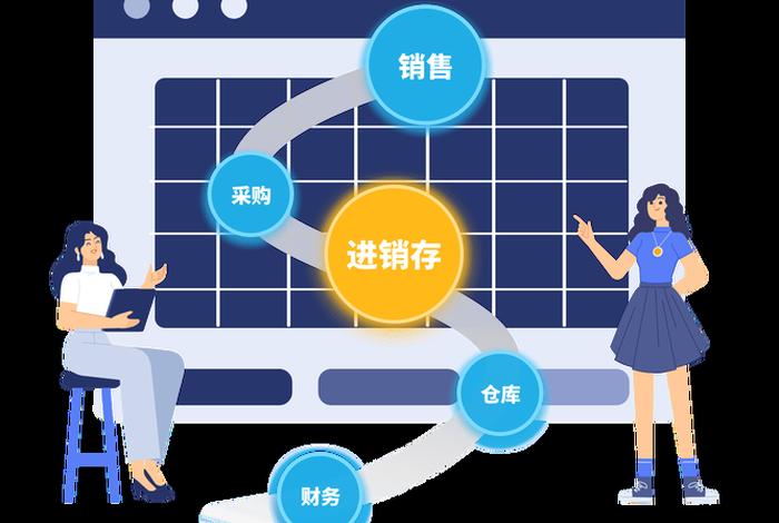 全渠道电商库存管理 - 多渠道库存管理 全渠道电商库存管理 - 多渠道库存管理