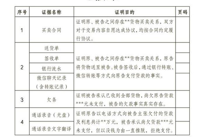 电商合同纠纷如何处理(电商买卖合同纠纷) 电商合同纠纷如何处理(电商买卖合同纠纷)