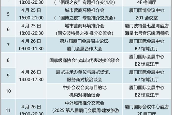 厦门跨境电商博览会时间表 厦门跨境电商博览会时间表最新