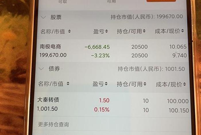 南极电商股票股吧东方财富网(南极电商股票贴吧) 南极电商股票股吧东方财富网(南极电商股票贴吧)