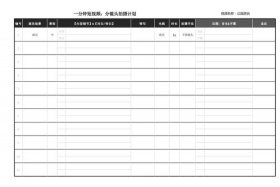电商拍摄计划表 电商拍摄计划表怎么做