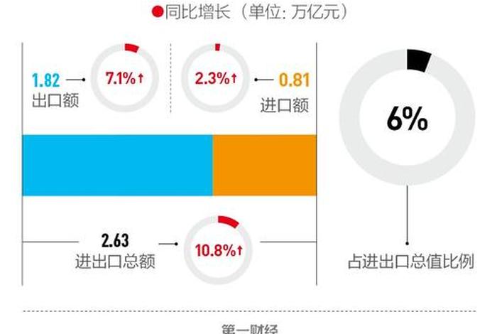 中国跨境电商出口平台 中国跨境电商出口平台排名 中国跨境电商出口平台 中国跨境电商出口平台排名