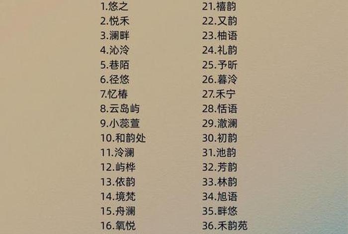 100个跨境电商名字、100个跨境电商名字带常字的店铺 100个跨境电商名字、100个跨境电商名字带常字的店铺