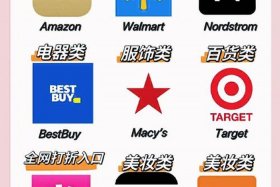 美国电商平台有哪些 - 美国电商平台有哪些品牌
