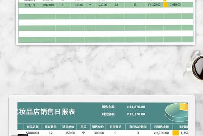 电商表格图片大全 电商表格图片大全大图 电商表格图片大全 电商表格图片大全大图