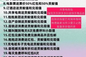 关于电商平台红包的法律、关于电商平台红包的法律依据