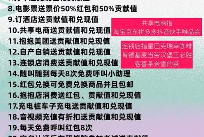 关于电商平台红包的法律、关于电商平台红包的法律依据 关于电商平台红包的法律、关于电商平台红包的法律依据