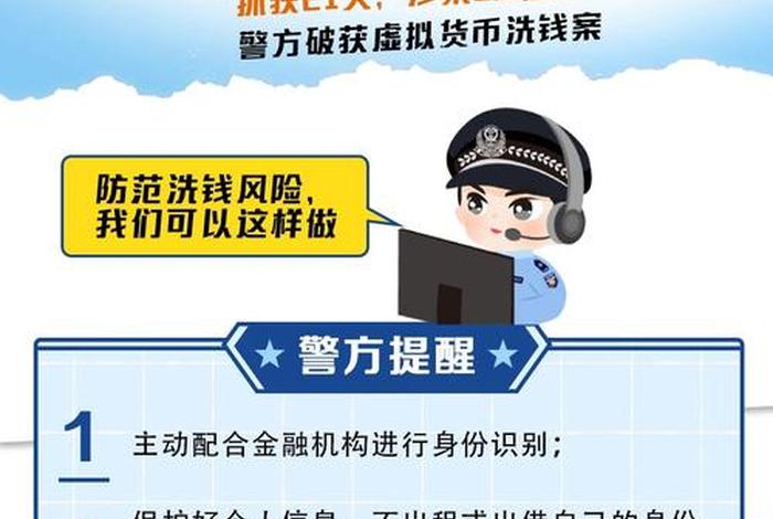 跨境电商洗钱风险 - 跨境业务洗钱风险与对策