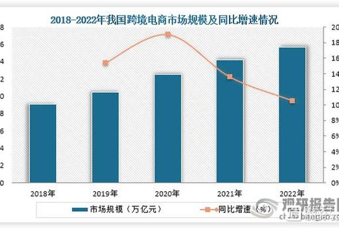 跨境电商日本(跨境电商日本市场) 跨境电商日本(跨境电商日本市场)