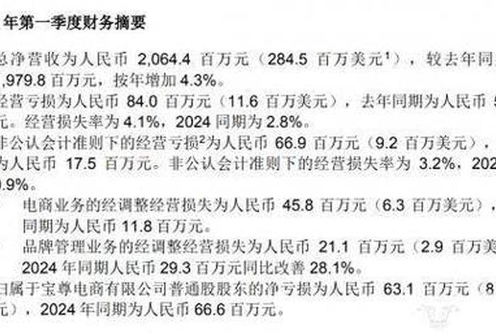 宝尊亏损原因 - 宝尊亏损原因是什么? 宝尊亏损原因 - 宝尊亏损原因是什么?