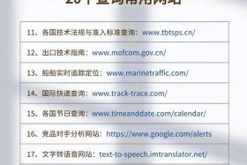 外贸电商平台有哪些、外贸电商平台有哪些？