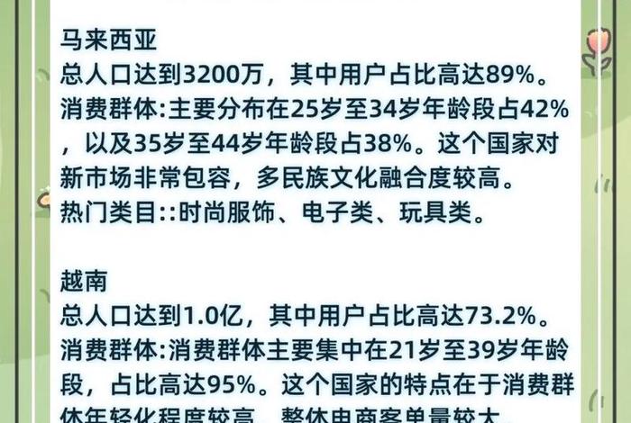 tiktok跨境电商平台东南亚站(tiktok跨境电商东南亚站开店要求) tiktok跨境电商平台东南亚站(tiktok跨境电商东南亚站开店要求)