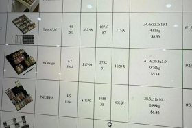 亚马逊出口自己的产品；亚马逊出口自己的产品怎么卖