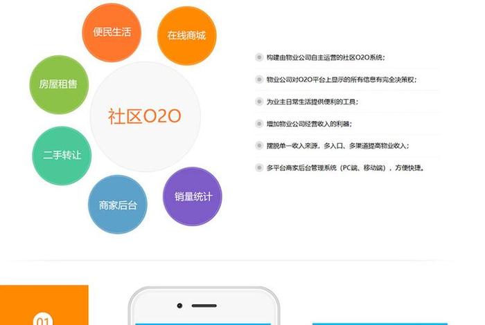社区电商平台一览表 - 社区电商平台有哪些做的比较好