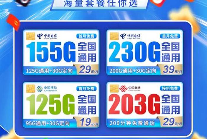 电商星卡 - 电售星卡