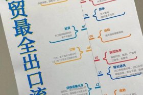 亚马逊做外贸整个流程 - 亚马逊做外贸整个流程是什么