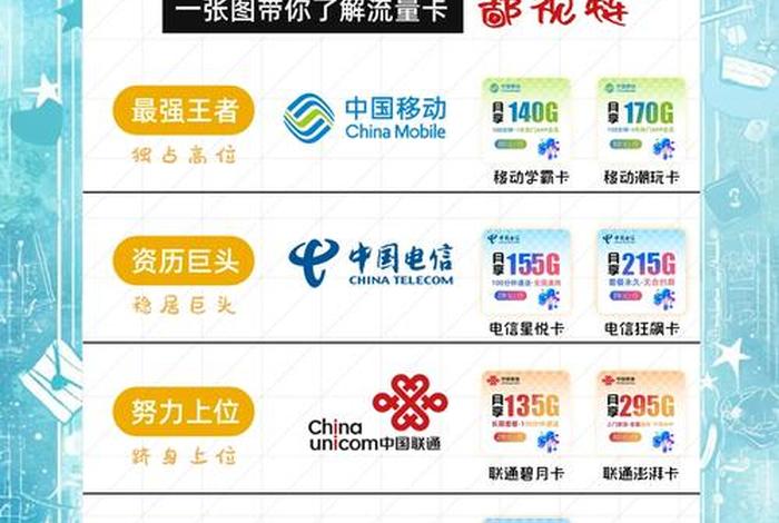 国内电商平台流量排名、国内电商平台流量排名前十 国内电商平台流量排名、国内电商平台流量排名前十