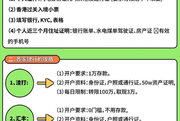 银行电商开户;银行电商开户条件 银行电商开户;银行电商开户条件