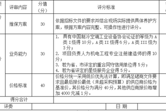 苏州阳澄湖生鲜电商项目,苏州阳澄湖生鲜电商项目招标 苏州阳澄湖生鲜电商项目,苏州阳澄湖生鲜电商项目招标