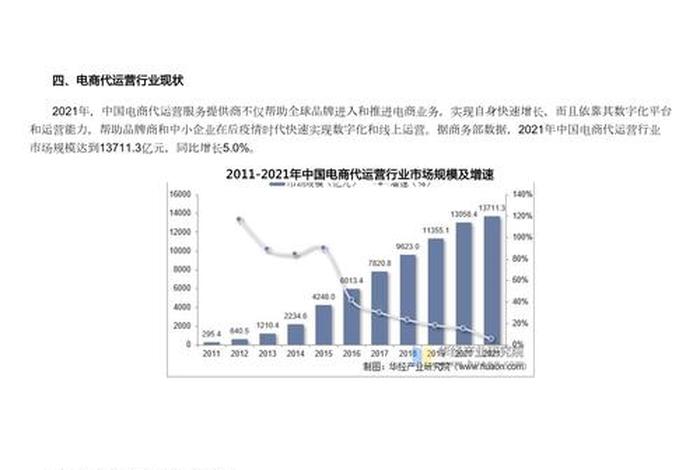 电商发展现状与趋势论文 电商发展现状与趋势论文范文