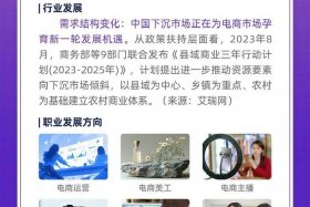 电商媒体专业，电商新媒体专业