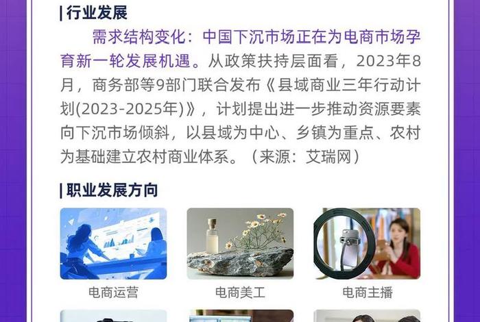 电商媒体专业，电商新媒体专业