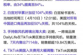 跨境电商营销日历（跨境电商运营日记）
