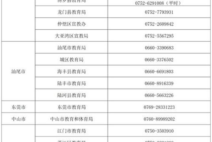 微信电商平台,微信电商平台电话 微信电商平台,微信电商平台电话