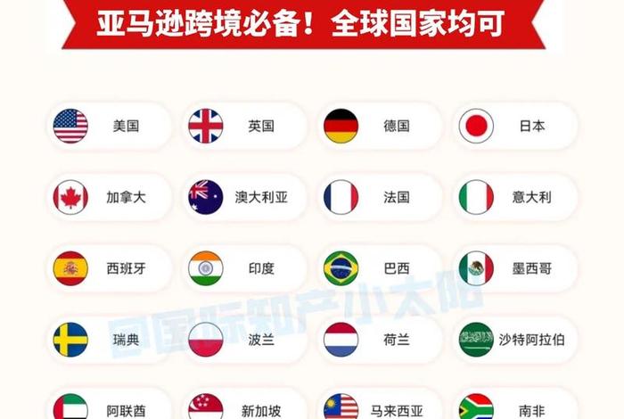 亚马逊跨境电商哪个国家比较好、亚马逊跨境电商哪个国家比较好做 亚马逊跨境电商哪个国家比较好、亚马逊跨境电商哪个国家比较好做