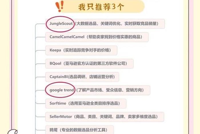 跨境电商选品软件(跨境电商选品软件推荐) 跨境电商选品软件(跨境电商选品软件推荐)