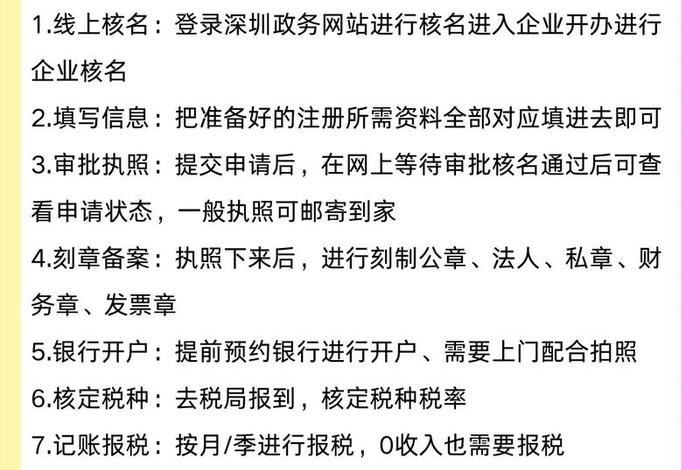 注册电商平台需要多少钱（注册电商平台需要多少钱费用）