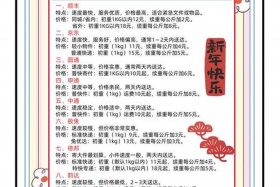 电商快递多少钱一单，电商快递费多少钱一单