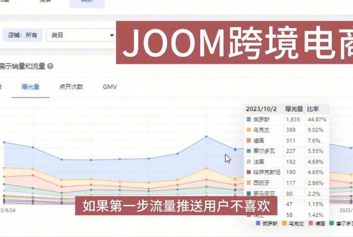 跨境电商joom平台店铺链接 - 跨境电商平台shop 跨境电商joom平台店铺链接 - 跨境电商平台shop