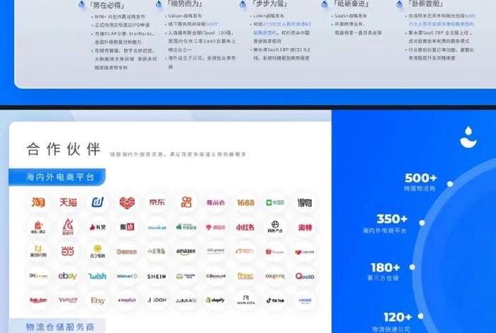 聚水潭电商ERP 聚水潭电商ERP官网入口