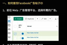 facebook 广告创意方案 - facebook广告创意成功案例