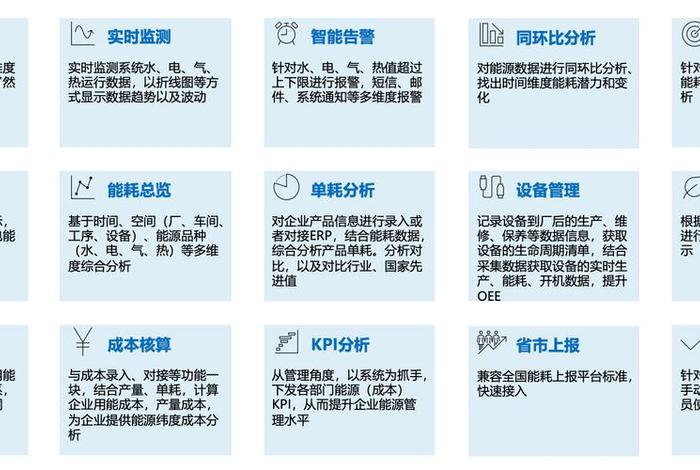 开源商业模式;开源商业模式的特点 开源商业模式;开源商业模式的特点