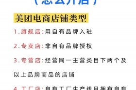 开电商平台要什么条件 - 开电商平台要什么条件才能开