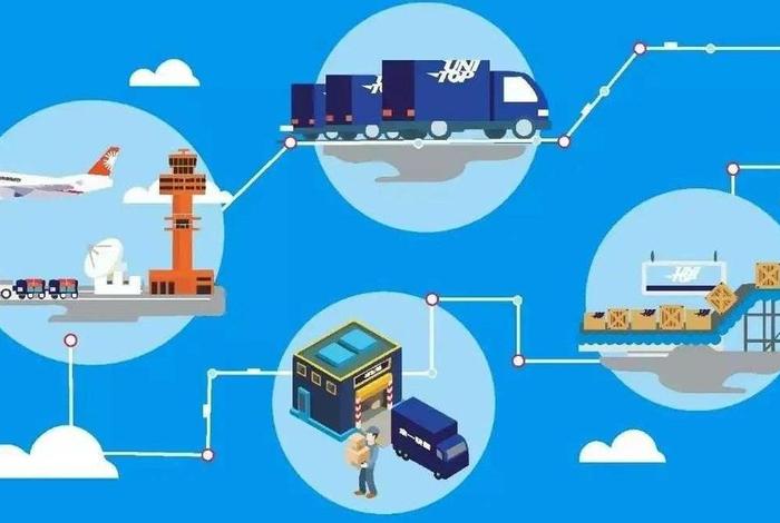 跨境电商物流园是做什么的;跨境电商物流园是做什么的工作 跨境电商物流园是做什么的;跨境电商物流园是做什么的工作