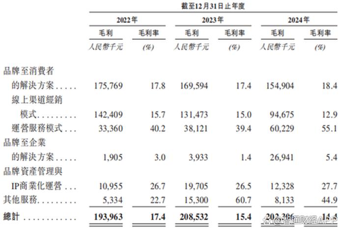 极易电商公司排名,极易电商公司排名多少 极易电商公司排名,极易电商公司排名多少