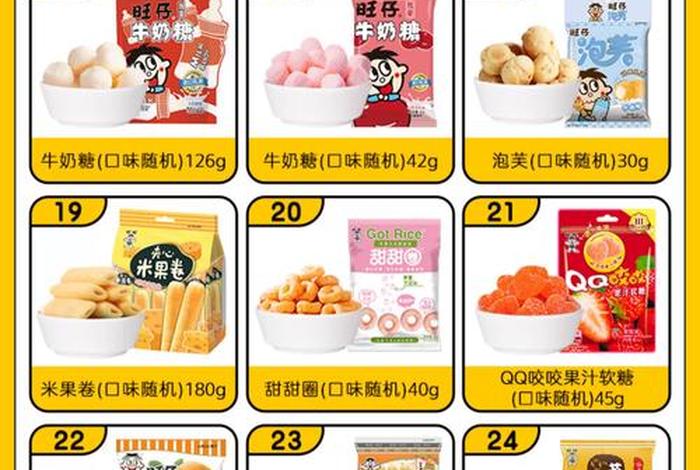 电商电商零食服务商 - 电商零食品牌排行 电商电商零食服务商 - 电商零食品牌排行