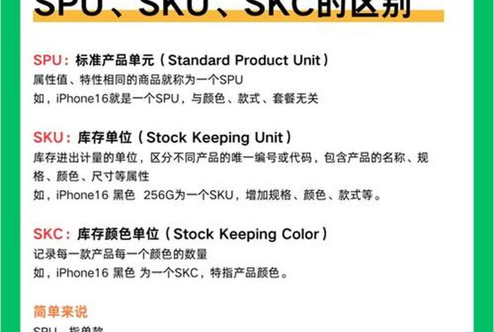 电商sku和spu的区别 - 商品sku和spu的区别