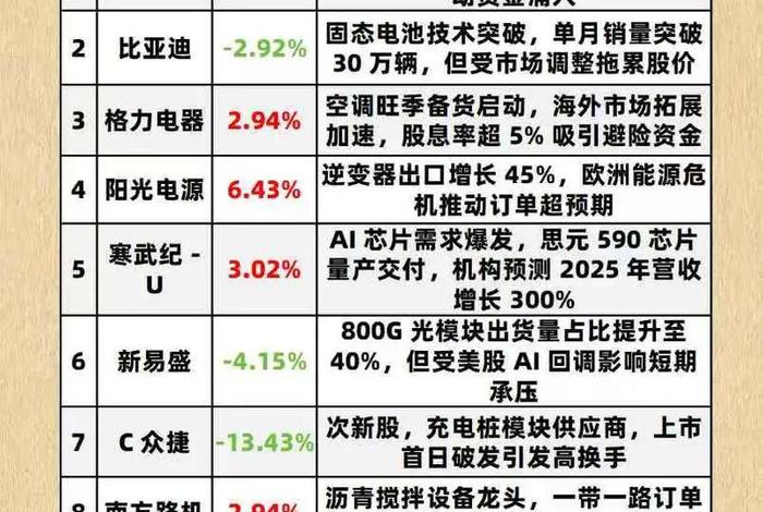 十大外贸电商平台股票有哪些,十大外贸电商平台股票有哪些龙头 十大外贸电商平台股票有哪些,十大外贸电商平台股票有哪些龙头