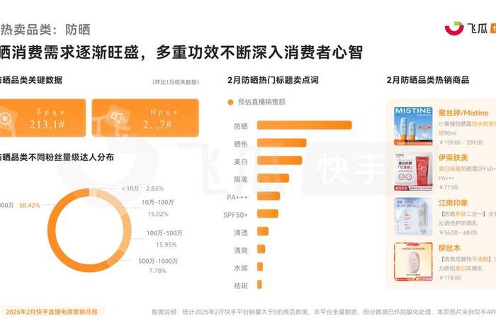 电商快手平台（电商快手平台的地址）