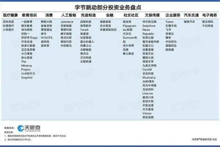 设计电商8屏是什么意思 设计软件8字节是什么意思 设计电商8屏是什么意思 设计软件8字节是什么意思