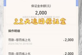 电商作者保证金怎么退（电商作者保证金怎么退到不是本人的）