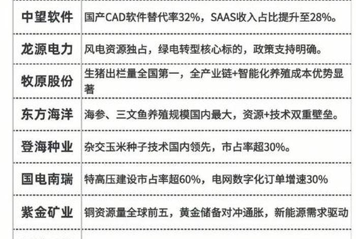 夸境电商股票,夸境电商股票有哪些 夸境电商股票,夸境电商股票有哪些