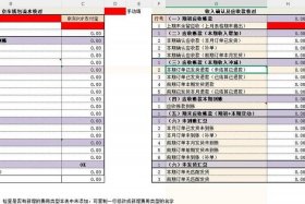怎么做电商新手入门财鱼，电商怎么做财务